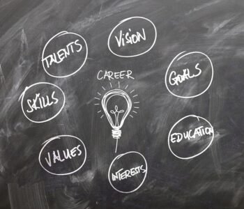 what to consider when choosing a Career Path